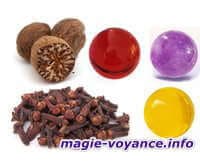 Ingrédients pour le rituel pour attirer argent